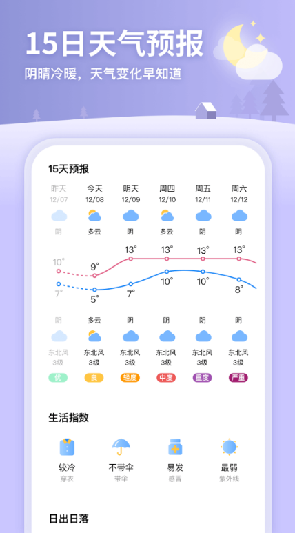 完美天气软件截图