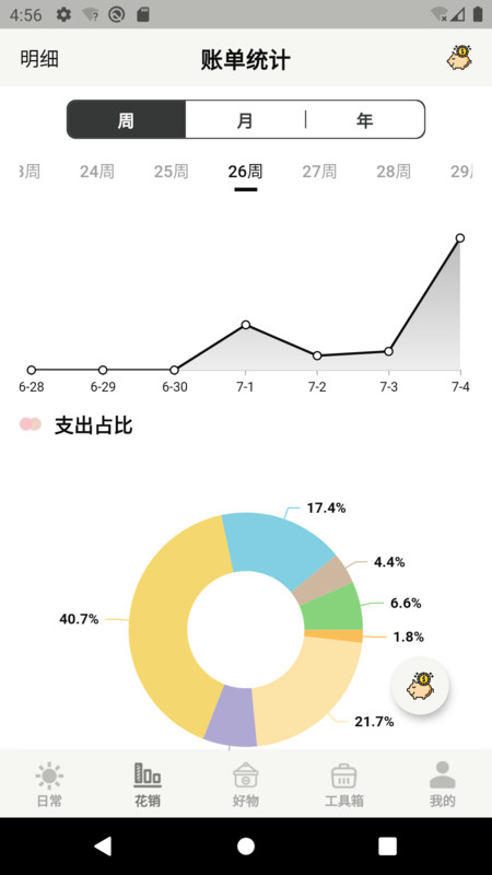 宠日常软件截图