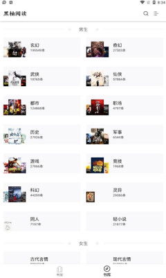 黑柚小说软件截图