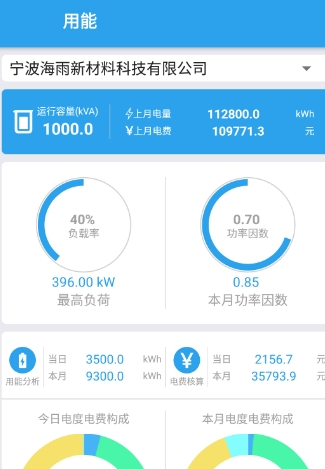 e电通软件截图