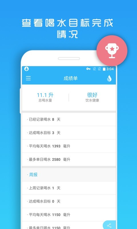 天天喝水提醒软件截图