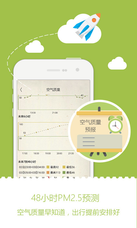 小鱼天气app手机版免费最新版本软件截图