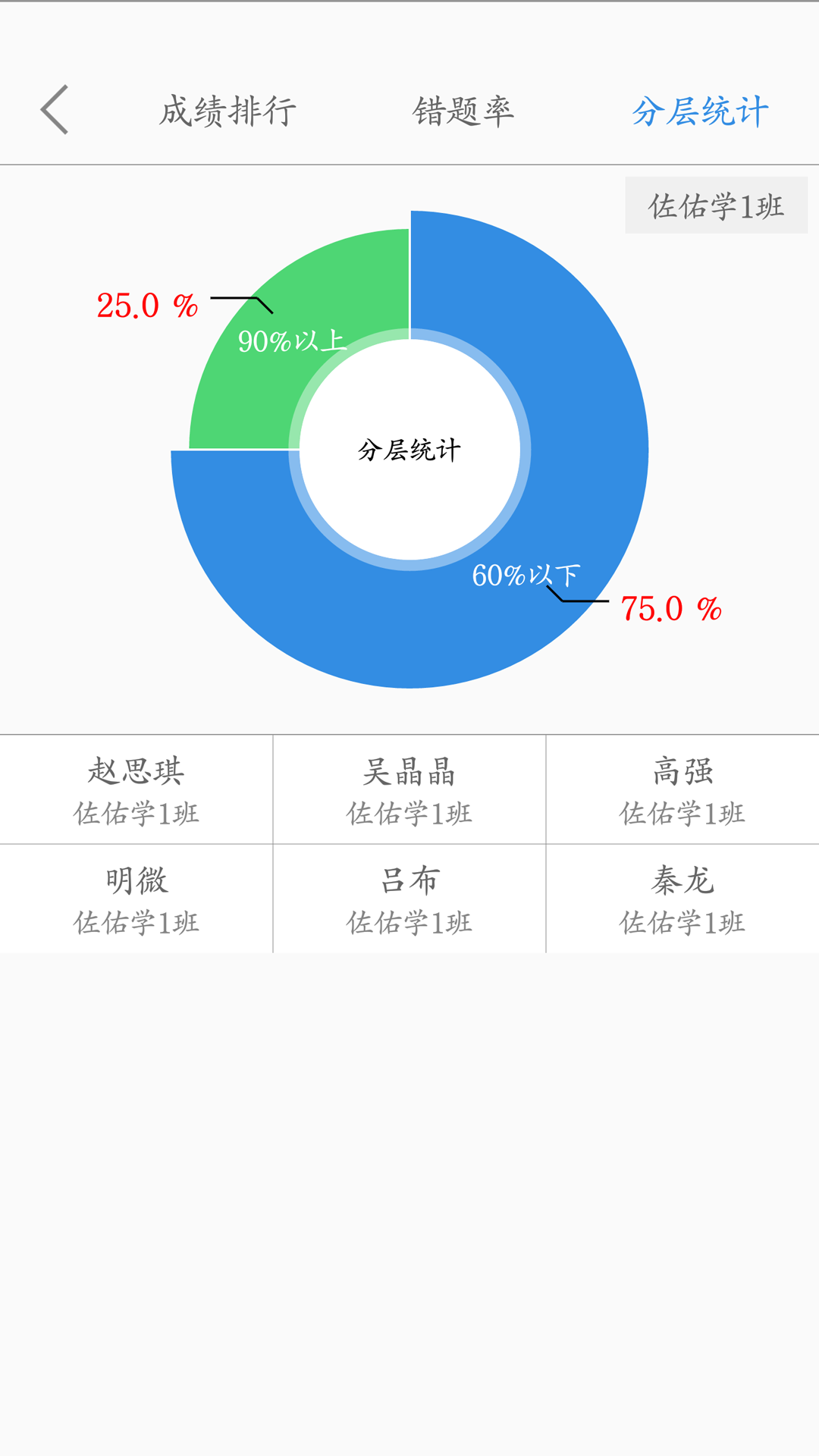 点点课教师app免费教师版软件截图