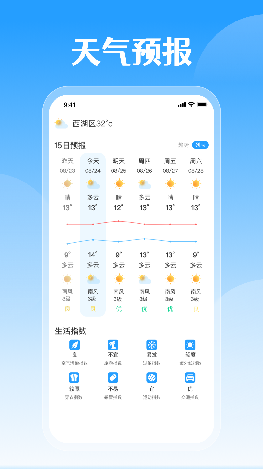 平安好天气app安卓永久免费版软件截图