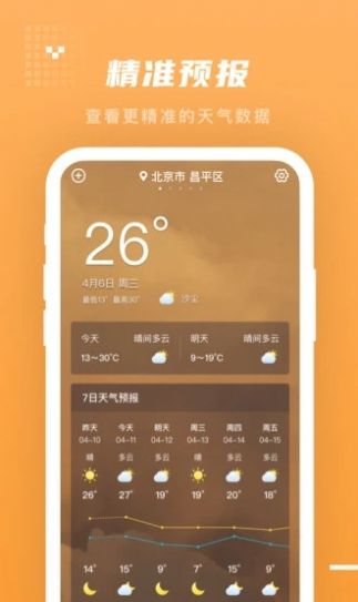 季时天气先知app最新精准版软件截图