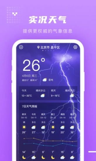 季时天气先知app最新精准版软件截图