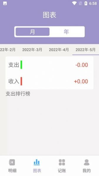 阿杨记账app最新免费版软件截图