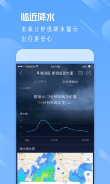 贴心天气通软件截图