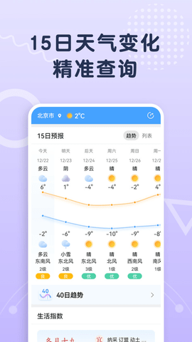 关心天气app免费专业版软件截图