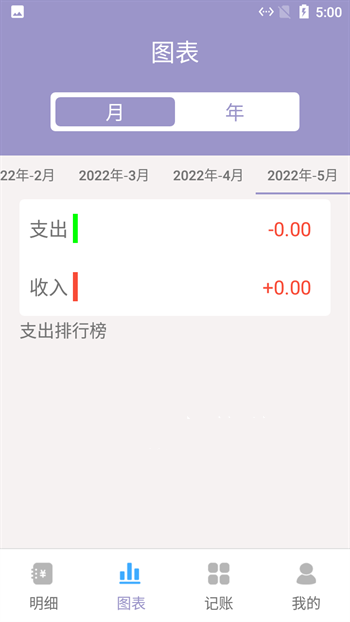 小橙子记账软件截图