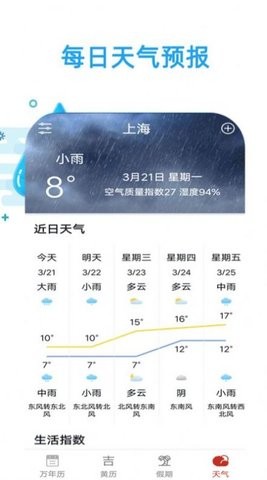 天气实时预报软件截图