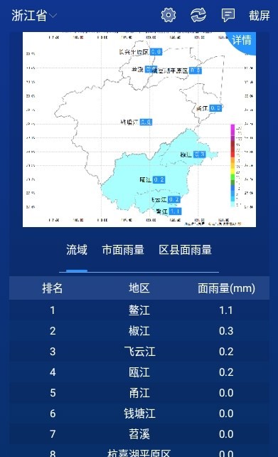 数字气象软件截图