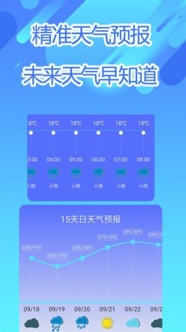 实时气象预报软件截图