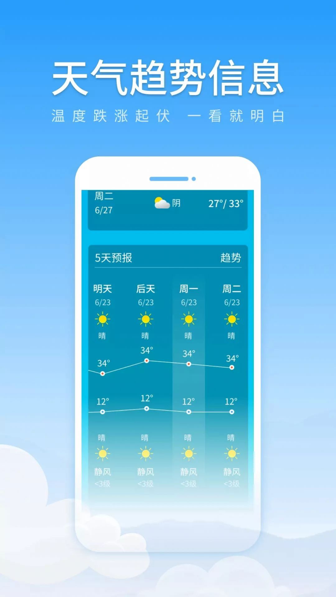 随享天气软件截图