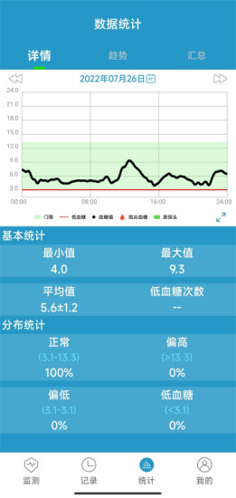 仟日记账软件截图