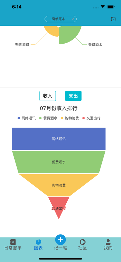 仟日记账软件截图