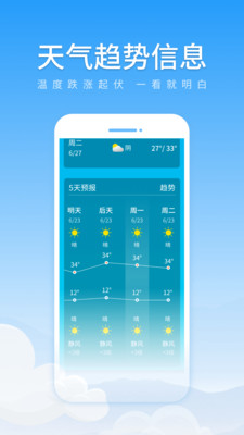 初夏天气通软件截图