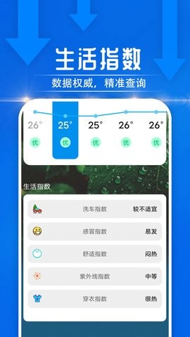 云烟天气软件截图