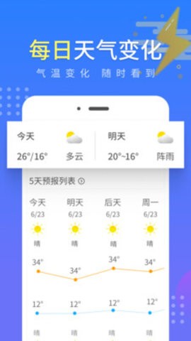 流云气象预报软件截图