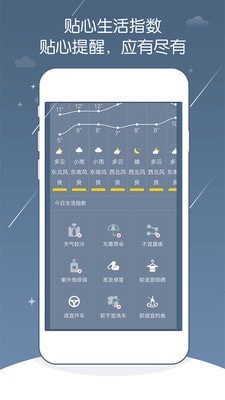 点点天气软件截图