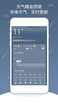 点点天气软件截图