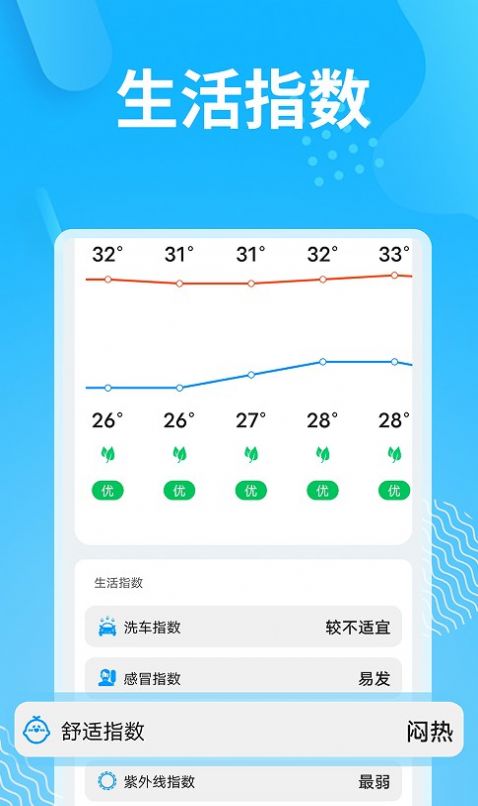 精简天气软件截图