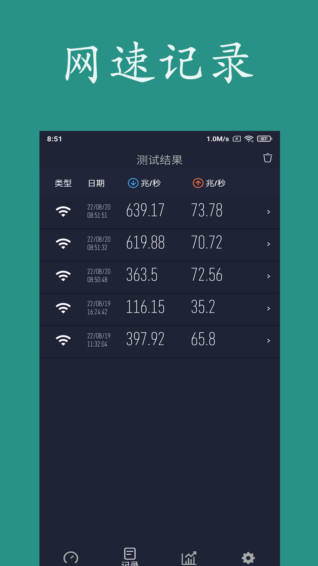 乐果测网速软件截图