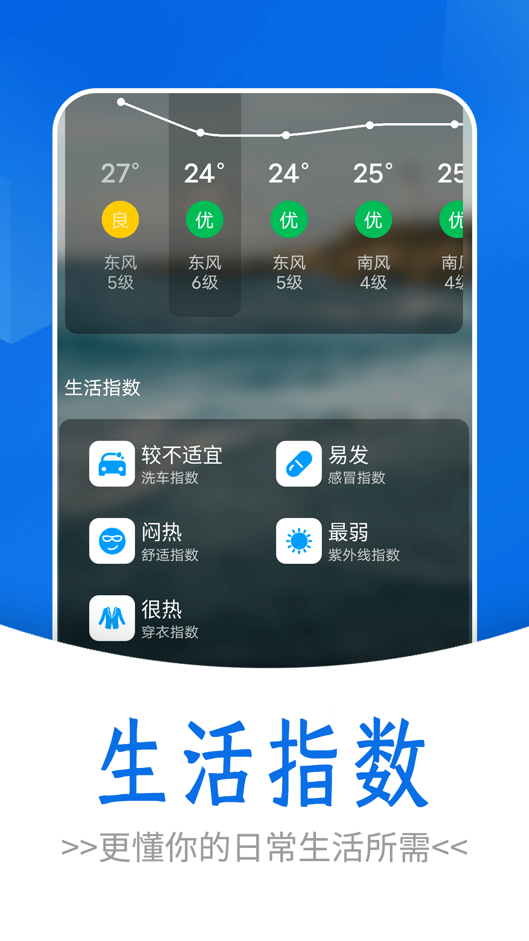 通透天气软件截图