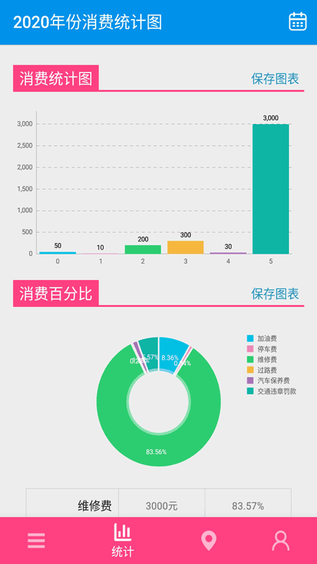 旅游记账软件截图