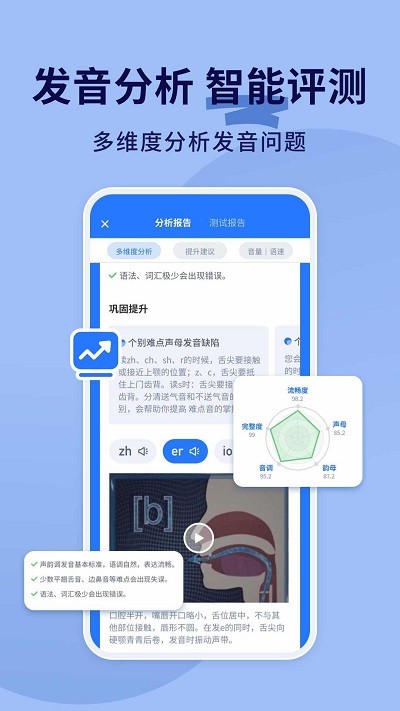 普通话不普通软件截图