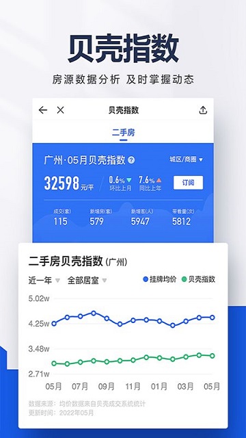 贝壳找房软件截图