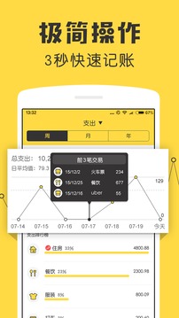 鲨鱼记账v5.4.0软件截图