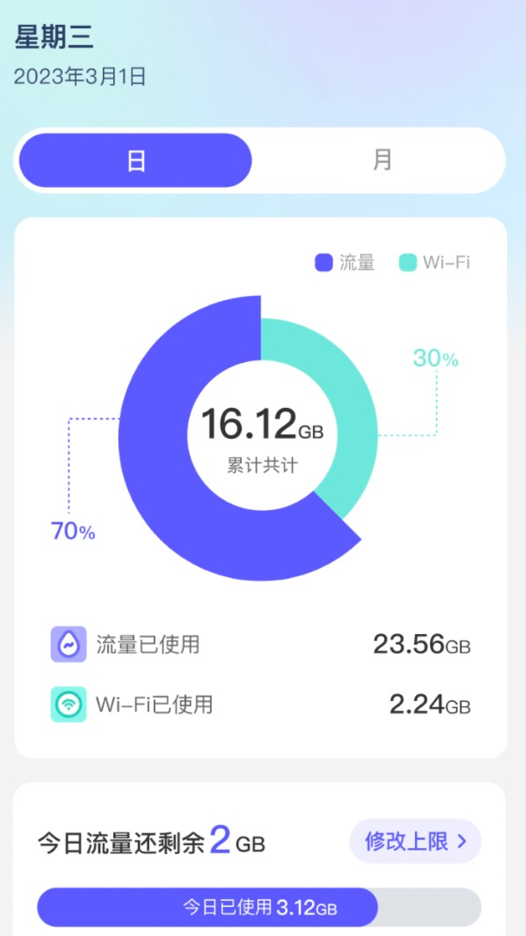 超能流量助手软件截图