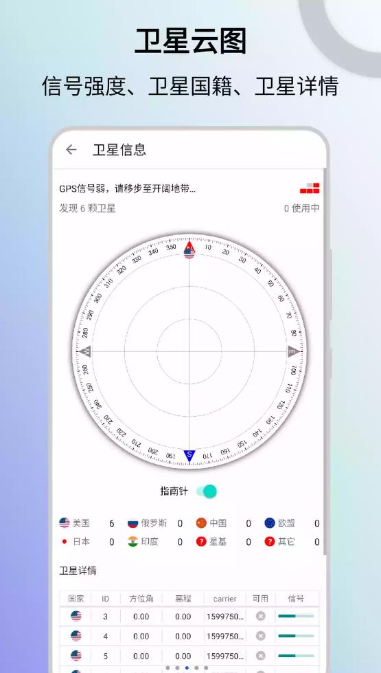 信号检测仪软件截图