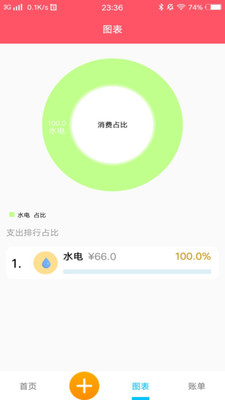 悠悠记账软件截图