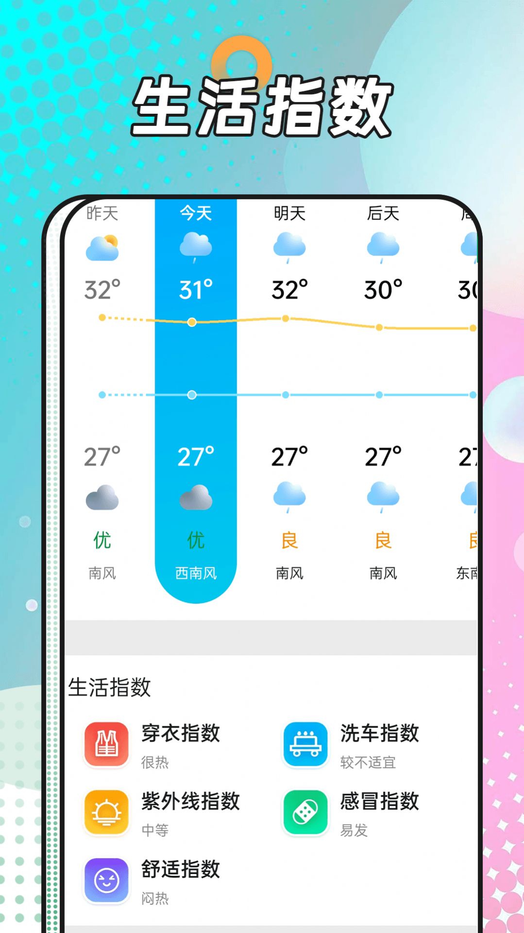 风浪天气软件截图