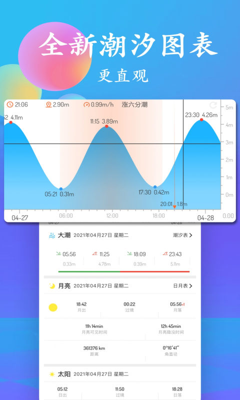 潮汐表软件截图