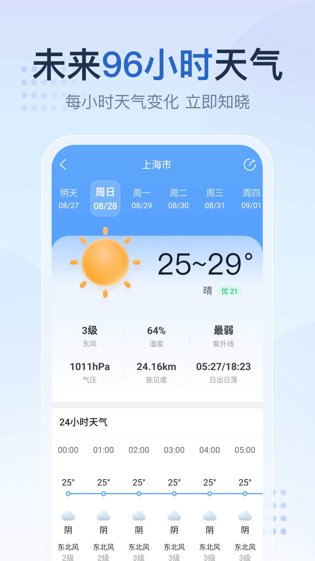 2345天气王最新版软件截图