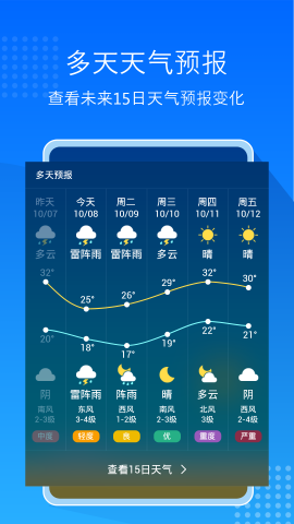 大字版天气预报软件截图