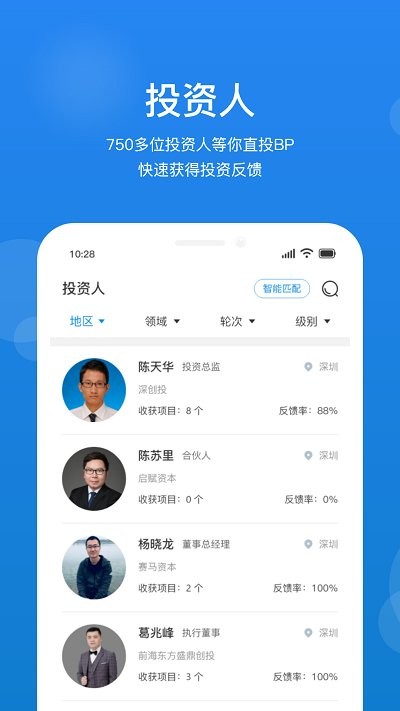 创成汇平台软件截图