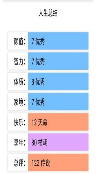 人生重开模拟器免费版手游截图