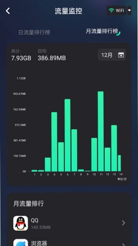 实时网速防蹭网软件截图