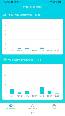 智享流量软件截图