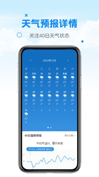 天气预报准软件截图