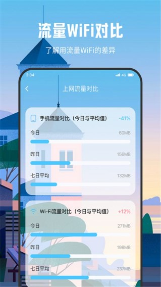 朗月WiFi流量大师软件截图