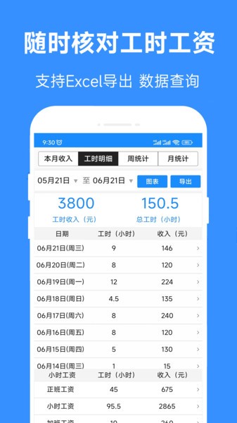 小时工工时记软件截图