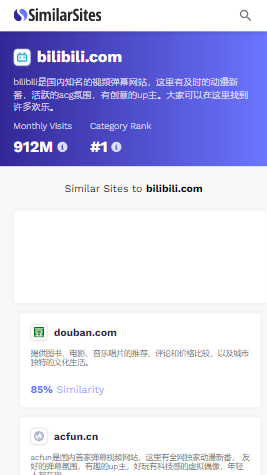 similarsites中文版软件截图