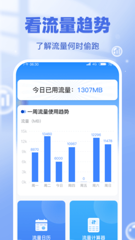 流量一键通软件截图