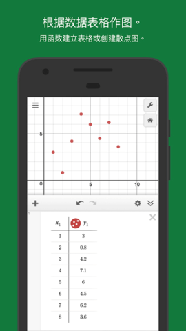 Desmos软件截图