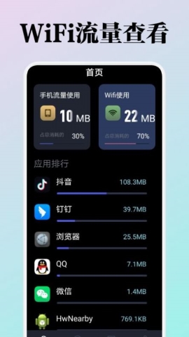 WiFi流量监测最新版软件截图